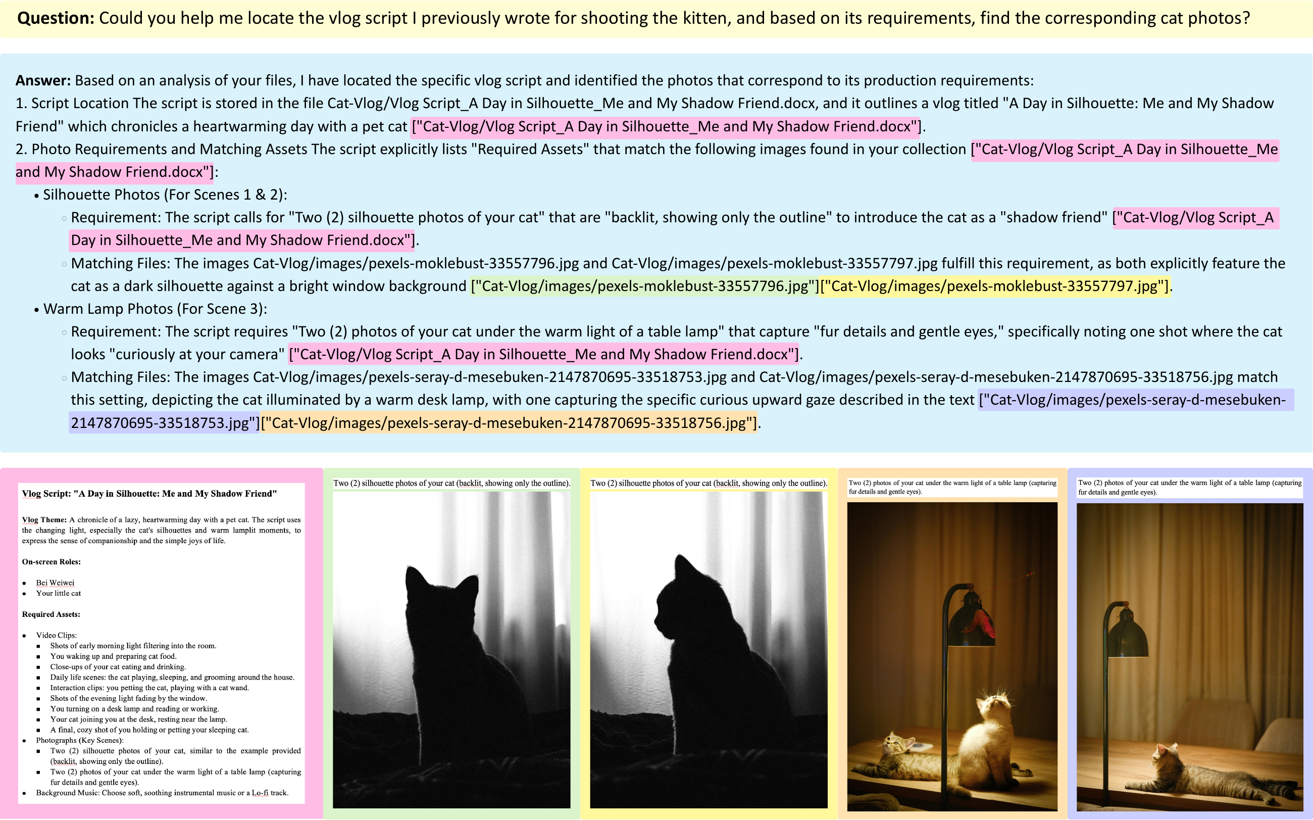 Factual retention example showing cross-modal asset retrieval.